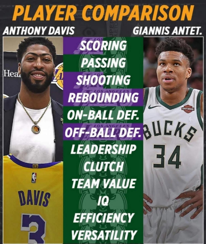 浓眉哥进攻集锦 浓眉哥进攻集锦