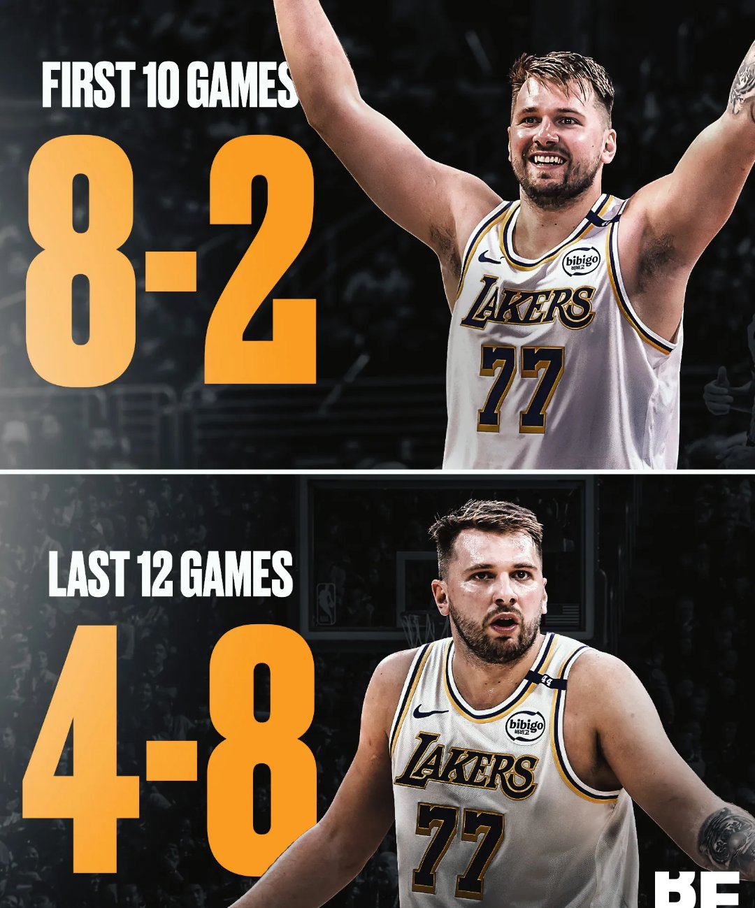 包含东契奇在老鹰比赛中重返赛场,出色发挥引发热议!赢得满堂喝彩的词条 包含东契奇在老鹰比赛中重返赛场,出色发挥引发热议!赢得满堂喝彩的词条