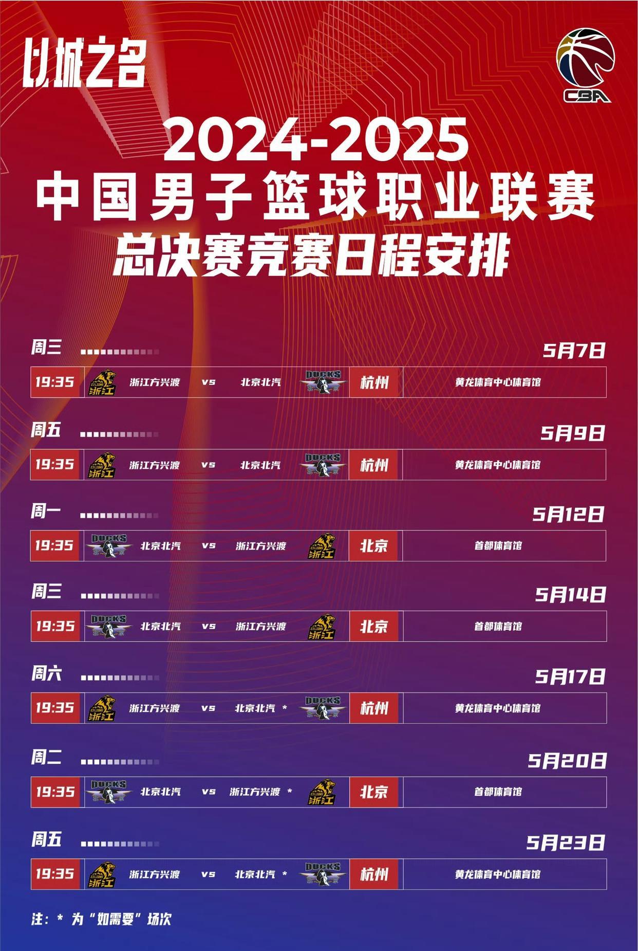 CBA季后赛赛程吃紧;国际米兰国际比赛日内部沟通;赛场秩序良好;身体对抗强度拉满的简单介绍 CBA季后赛赛程吃紧;国际米兰国际比赛日内部沟通;赛场秩序良好;身体对抗强度拉满的简单介绍