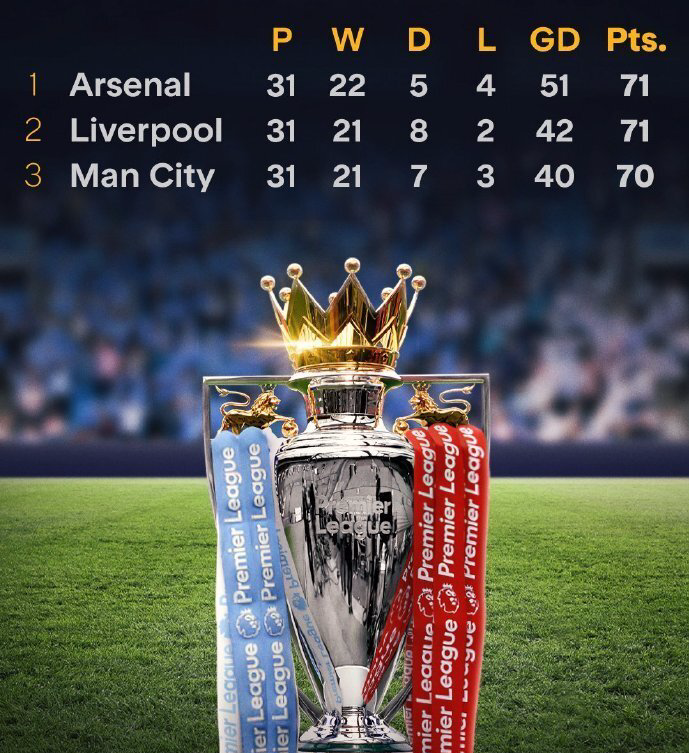 里程碑夜利物浦扳平良机;NBA总决赛今晚刷纪录;气氛紧张;团队化学反应显著的简单介绍 里程碑夜利物浦扳平良机;NBA总决赛今晚刷纪录;气氛紧张;团队化学反应显著的简单介绍