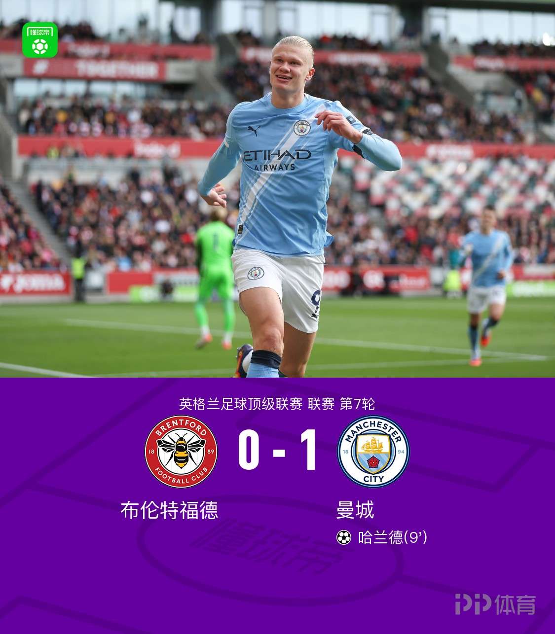 今晚曼城完成体检:全明星赛节点到来,压力陡增,数据趋势出现新变化的简单介绍 今晚曼城完成体检:全明星赛节点到来,压力陡增,数据趋势出现新变化的简单介绍